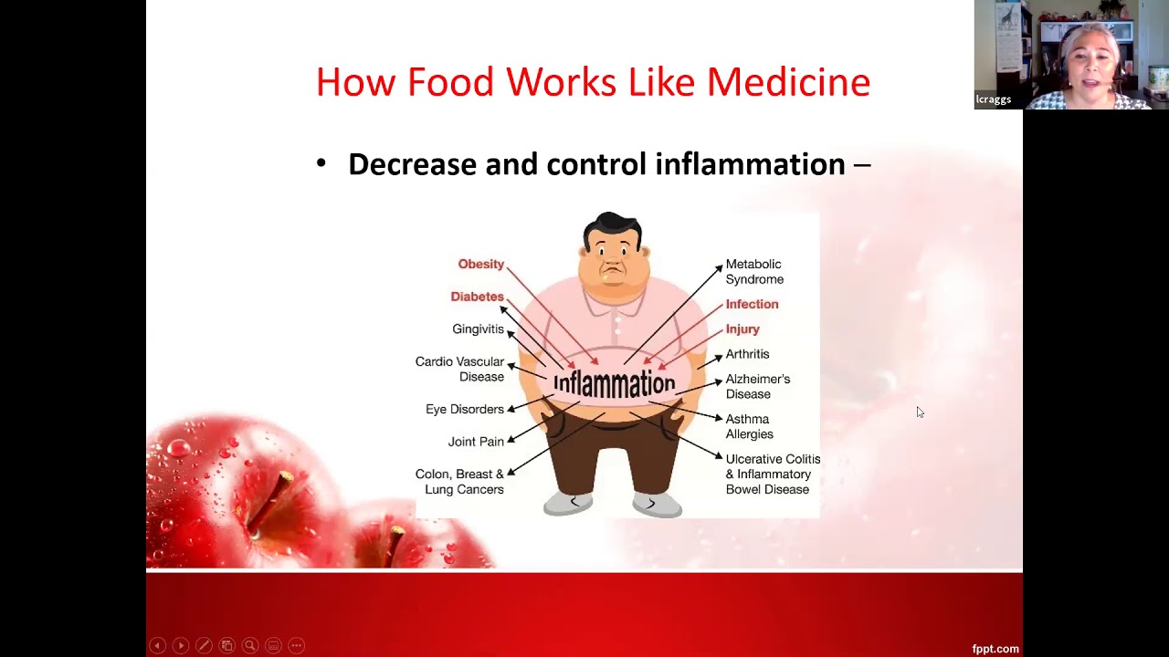 Nutrition Education - Part 1 - Food as Medicine - YouTube
