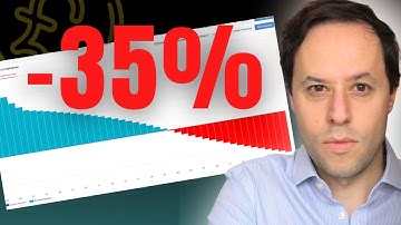 SEQUENCE of RETURNS RISK, 4% RULE & RETIREMENT PLANNING // Personal Pensions UK