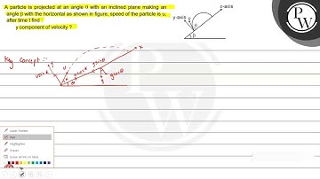 A particle is projected at an angle \( \theta \) with an inclined p...