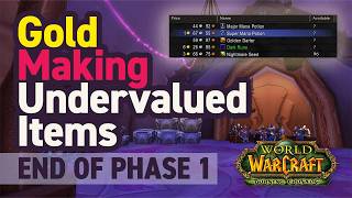 WoW TBC: Items to Buy for Phase 2 (End of Phase 1 Guide)