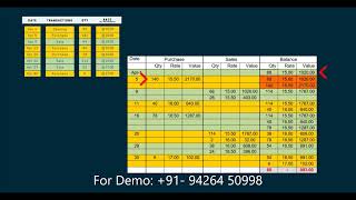 Stock Methods Stock Valuation Methods in Miracle Accounting Software