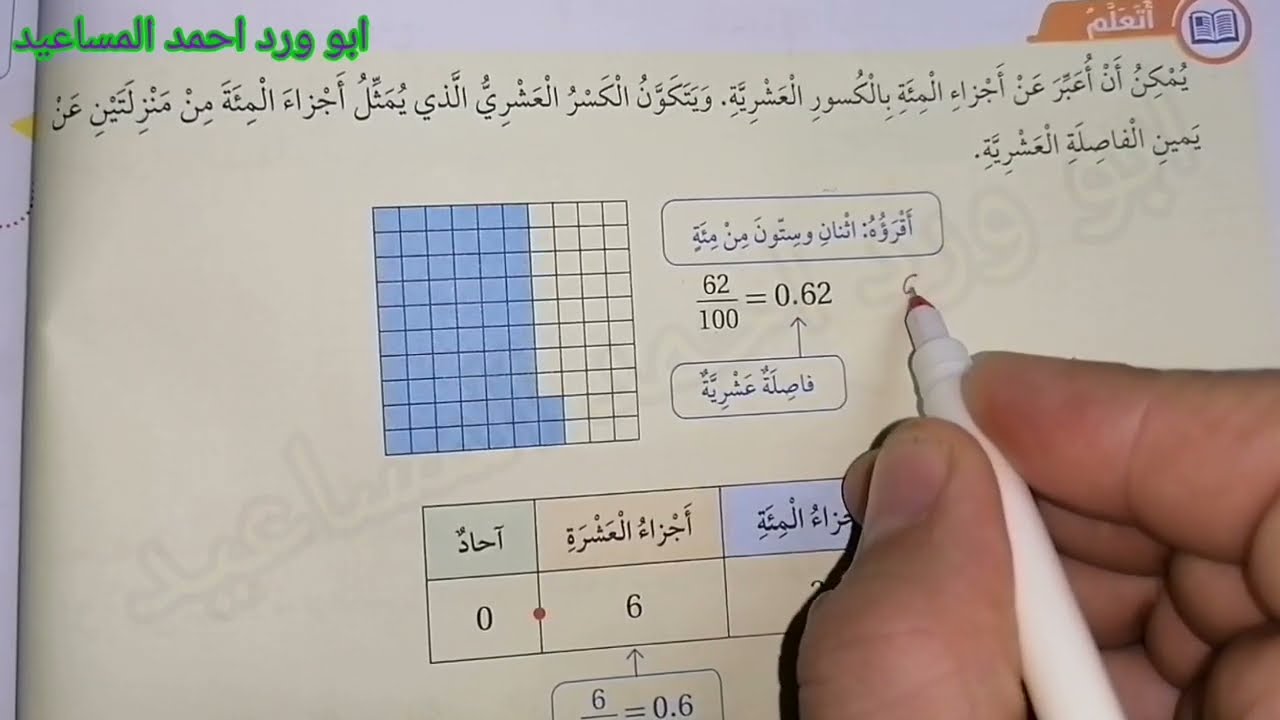 اجزاء المئة رابع صفحة 38+39+40+41 كتاب الطالب الفصل الثاني 2021-2022 كولينز الرياضيات ادعمونا باعجاب