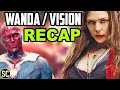 Everything You Need to Know Before Watching WandaVision | MARVEL RECAP