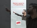 Memory Layout in C Programming | Programming in Shorts
