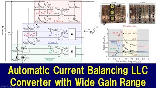 Automatic Current Balance Full-/Half-Bridge Multi-Phase LLC Converter with Wide Voltage Gain Range