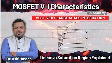 MOSFET V-I-kenmerken | Lineair versus verzadigingsgebied uitgelegd | EC Academy