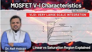 MOSFET V-I Characteristics | Linear vs Saturation Region Explained | EC Academy