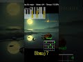 Rising Echo and the Vision – Guitar • Piano • Strings • Flute