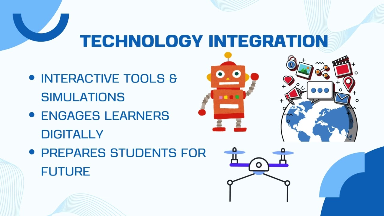 Teaching and Learning Best Practices PowerPoint