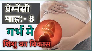 Pregnancy ka 8 va mahina/8th month pregnancy symptoms/ 31 to 35 week pregnancy/#fetusdevelopment