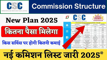 CSC VLE नई कमीशन सूची 2025 | csc नई कमीशन सूची देखें #csc
