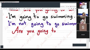 شرح الدروس2 & 3 & 4 & 5 الوحدة الثانية | Connect Plus الصف الثالث الابتدائي | شرح وتدريبات مبسطة