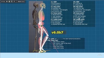 [Algodoo] Biped 6.0 (beta7)