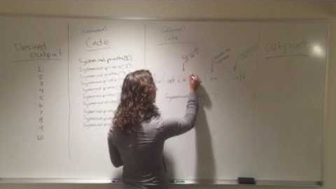 Intro to For Loops - TA 14x Application