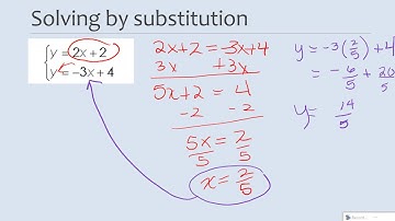 6 2 Systems by Substitution
