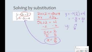 6 2 Systems by Substitution