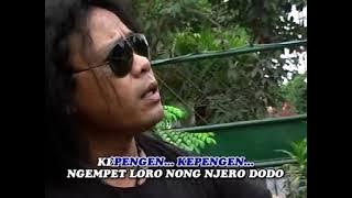 Angga pratama // gusti// #angga_pratama