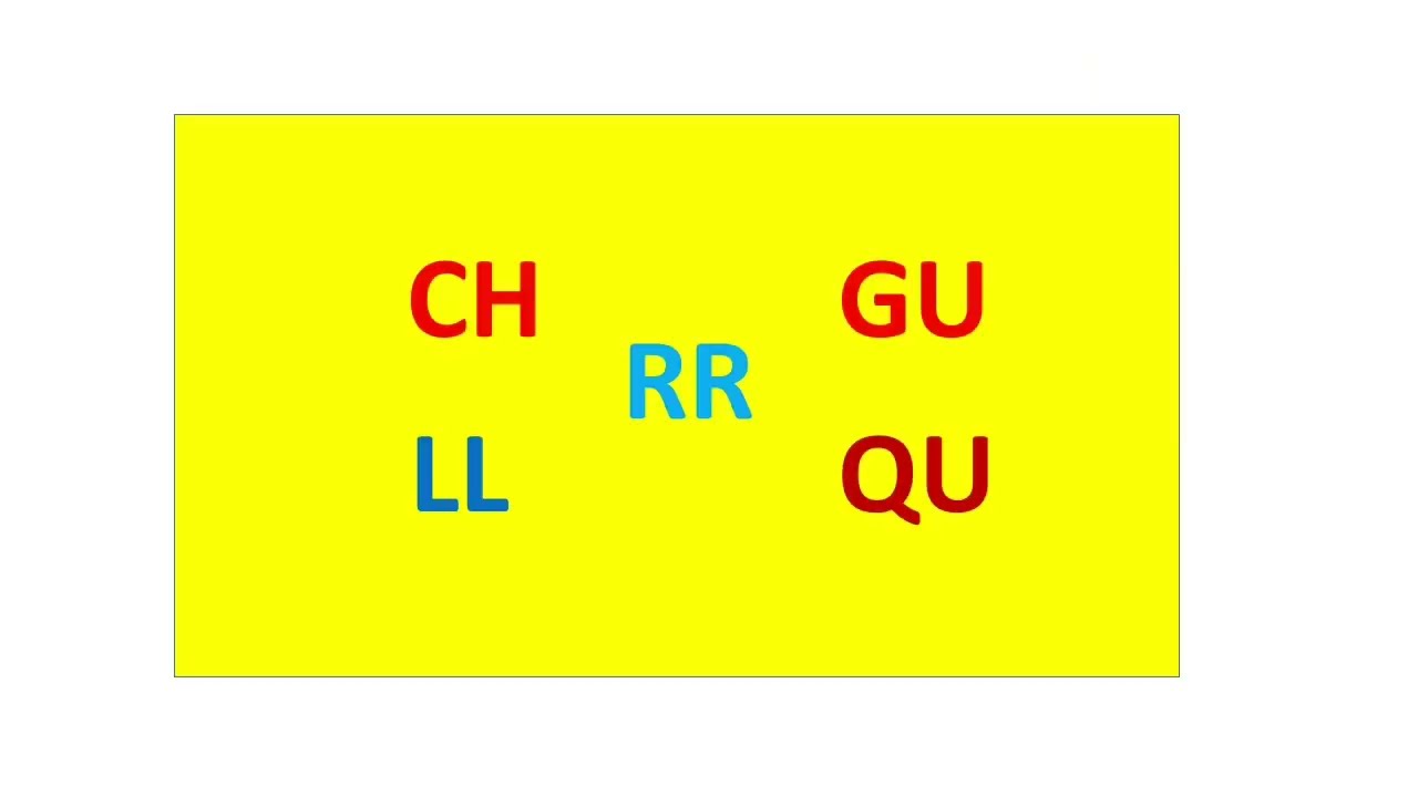 الحروف المركبة في اللغة الإسبانية Los dígrafos en español