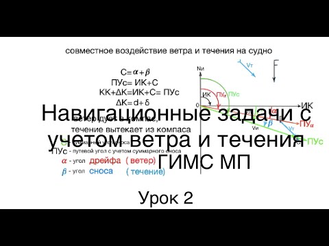 Яхтенная школа RENSEL (IYT& ГИМC) Урок 2  задачи по морской навигации с учетом ветра и течения  2-ч