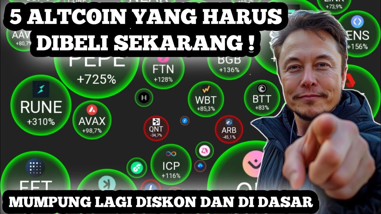5 Koin indodax yang akan naik hari ini - koin crypto yang menjanjikan ...