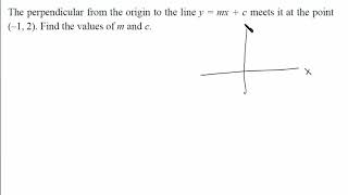 Equation of a Line | Ex10.3 | Q15 | Class 11th [Hindi]