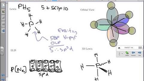 SCH 4U U3 9.0  More Types of Hybridization and the Expanded Octet