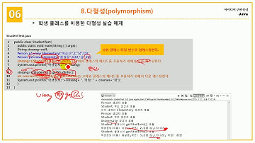 [초보자를 위한 Java Programming] 6.14 다중 계층 구조에서 다형성 실습하기