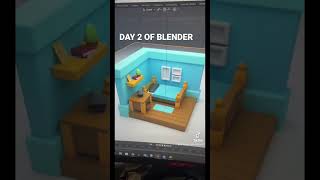 Blender Pains. Tiny Room