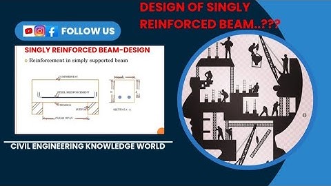DESIGN OF A SINGLY REINFORCED BEAM #viral #youtubeshorts #shortsvideo #designofsinglyreinforcedbeam