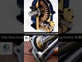 ⚙️ This Gear Mechanism Is Pure Engineering Genius | Worm Gear & Gearbox Explained #shortsvideo