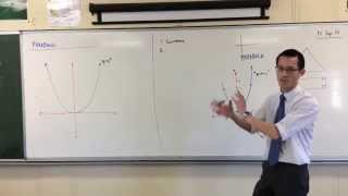 Introduction to Parabolas (3 of 3: Drawing & Shifting) Introduction to Parabolas (3 of 3: Drawing & Shifting)
