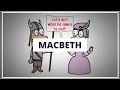 MACBETH BY SHAKESPEARE // SUMMARY - CHARACTERS, SETTING & THEME