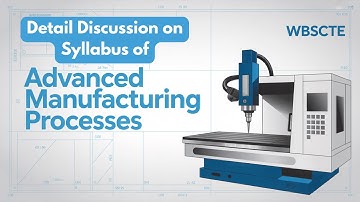 Advanced Manufacturing Processes Syllabus | WBSCTE | Full Chapter Overview
