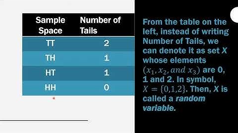 Random Variables (Part 1)