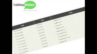 Viewing statistics