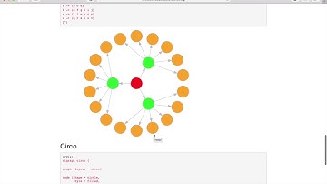 stat 331 video – DiagrammeR