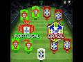 Brazil &amp; Portugal Mixed Song🇧🇷🇵🇹🎵#fifa #fc26 #fifamobile #fifa26 #fcmobile