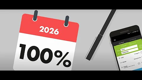 EU ETS 2026 100% - Emissions Trading System