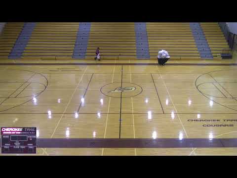 Cherokee Trail High School vs Regis Jesuit High School Womens Varsity Basketball