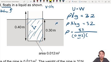 MJ20 P12 Q13 Floating Pipe | May/June 2020 | CAIE A Level 9702 Physics