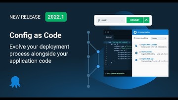 Config as Code in Octopus 2022 Q1