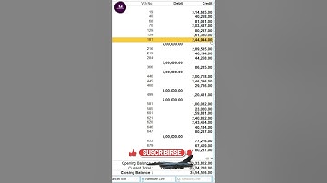 Ledger Running Balance #tally #tallyprime #shorts