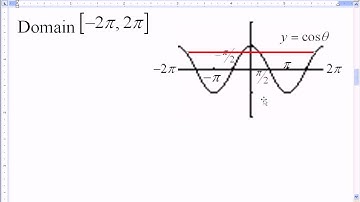 Finding the Principle Domain for inverse Trig functions