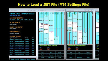 How to Load a Settings File in Meta Trader 4 Forex Trading Platform (.SET File)