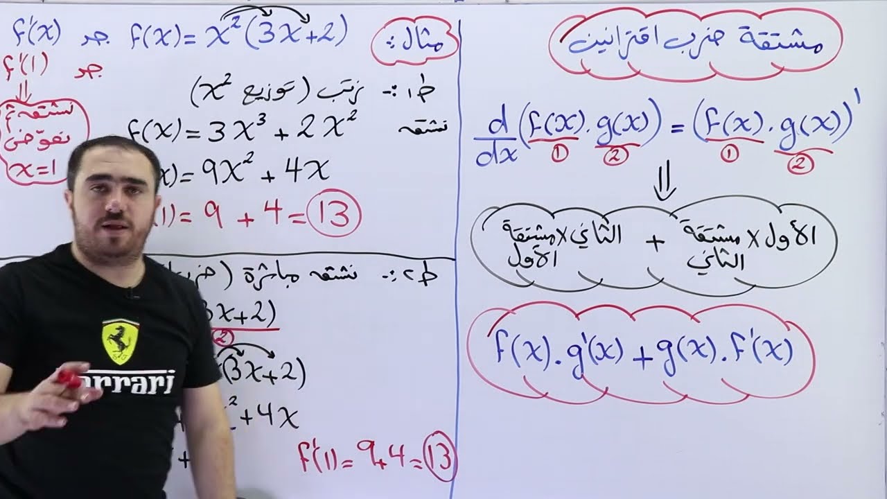 مشتقة ضرب اقترانين | توجيهي 2005 | أ.محمد النجار
