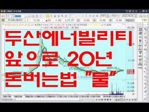 두산에너빌리티 앞으로 20년 돈버는법 "물"