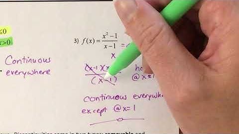 1.4 B Continuity and One-Sided Limits