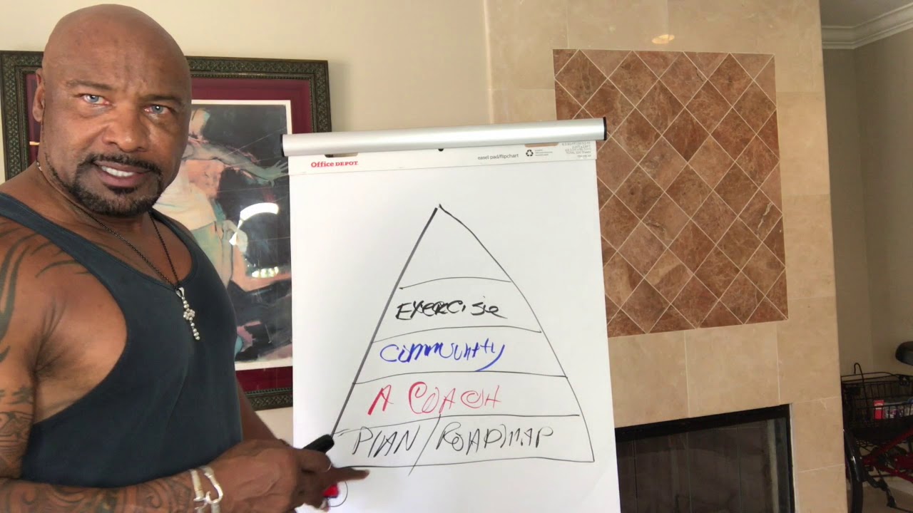 How To Lose Weight Fatster Than Ever With The HCG Diet