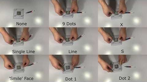 Tim Talks 20 ways to Apply Thermal Paste