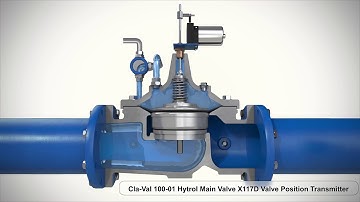 Cla Val 100 01 X117 HD